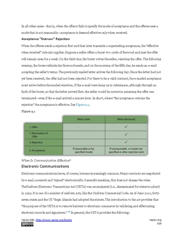 Business Law and the Legal Environment - Page 318
